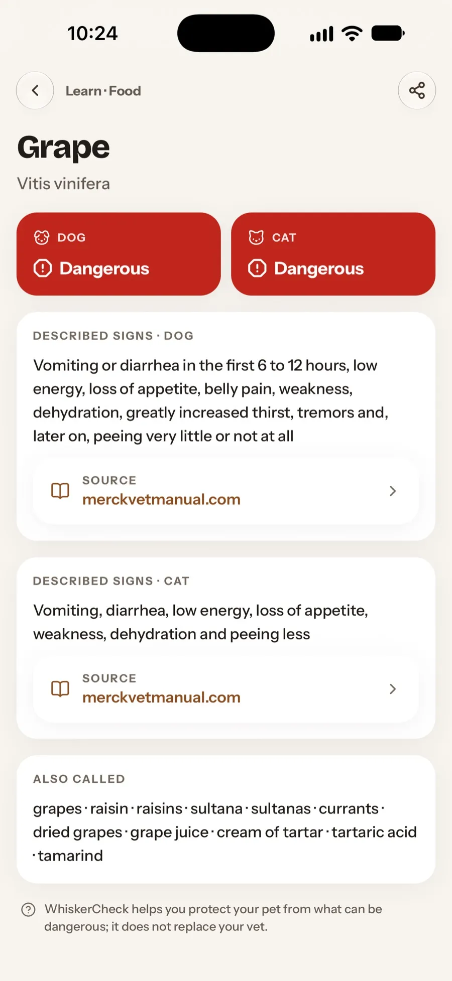 The grapes and raisins entry, dangerous for dogs and cats, with its signs and source